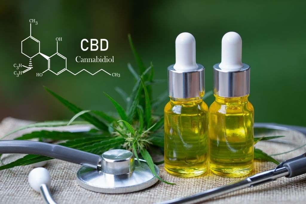 CBD Oil Without THC